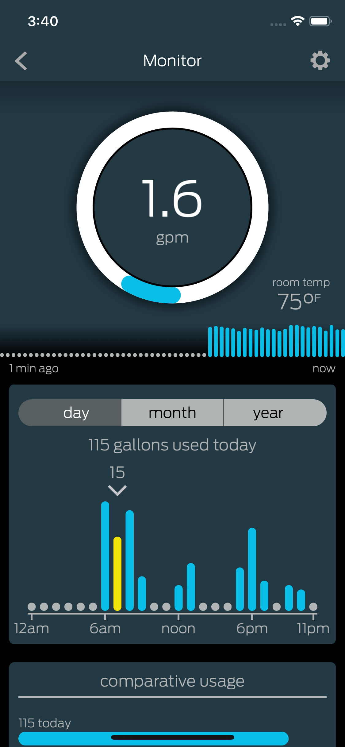 StreamLabs Monitor