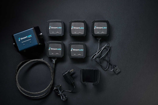 Premium Protection Bundle