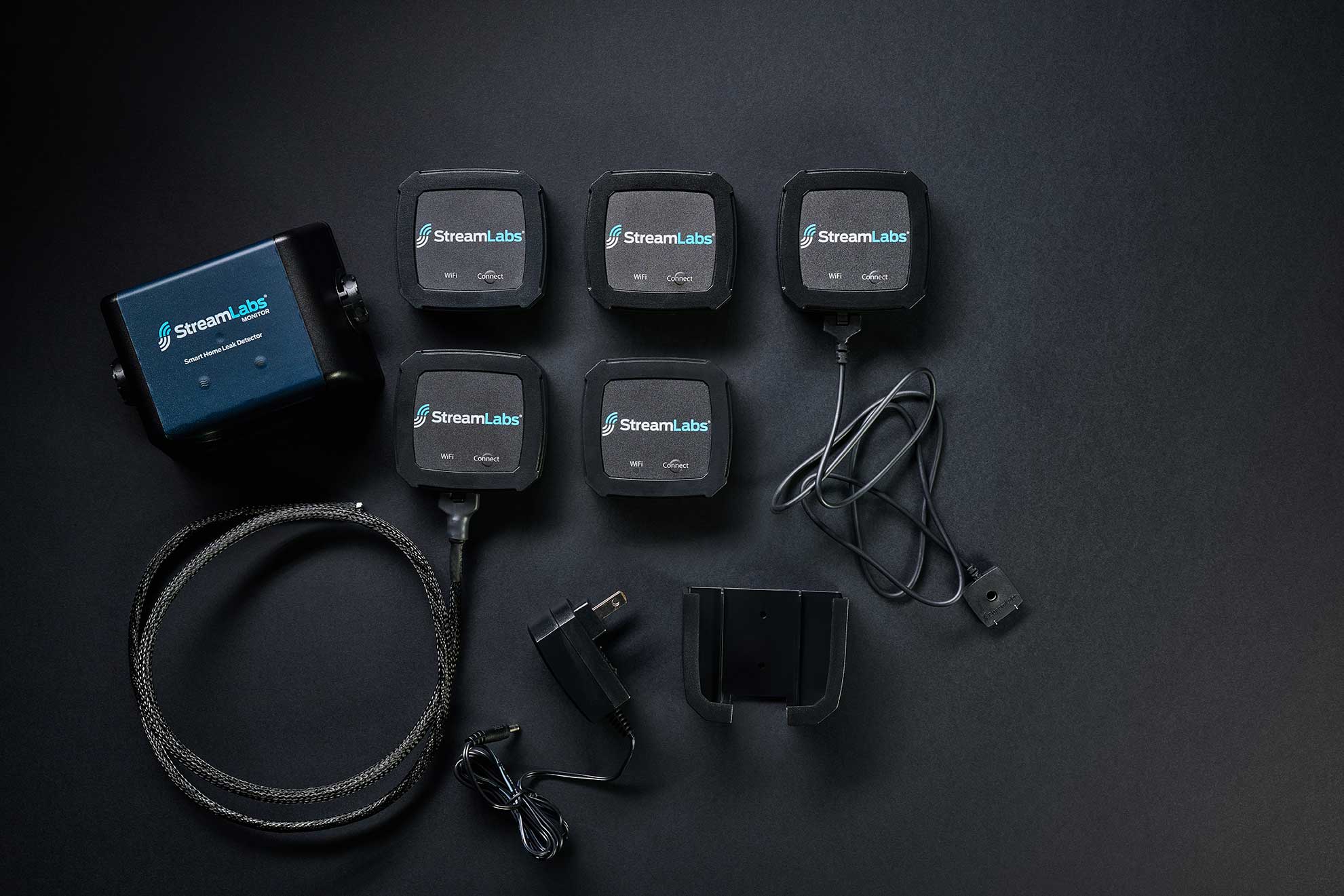 Premium Protection Bundle