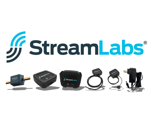 Premium Protection Bundle.