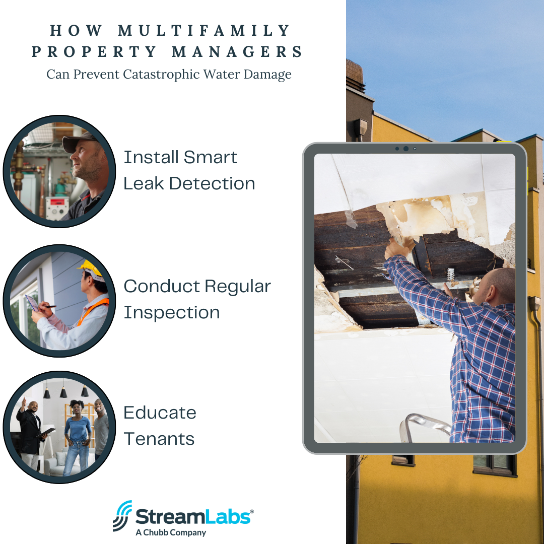 How Multifamily Property Managers Can Prevent Catastrophic Water Damage.