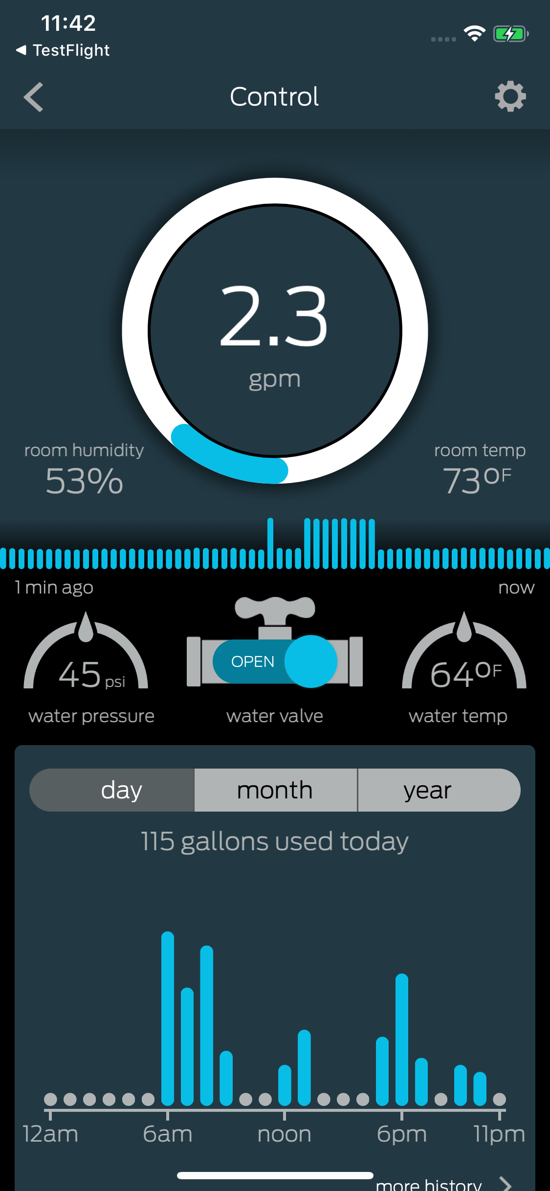 StreamLabs Water Detection  Control App Screenshot
