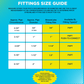 Fittings Size Guide