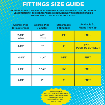 FNPT Elite Protection Bundle.