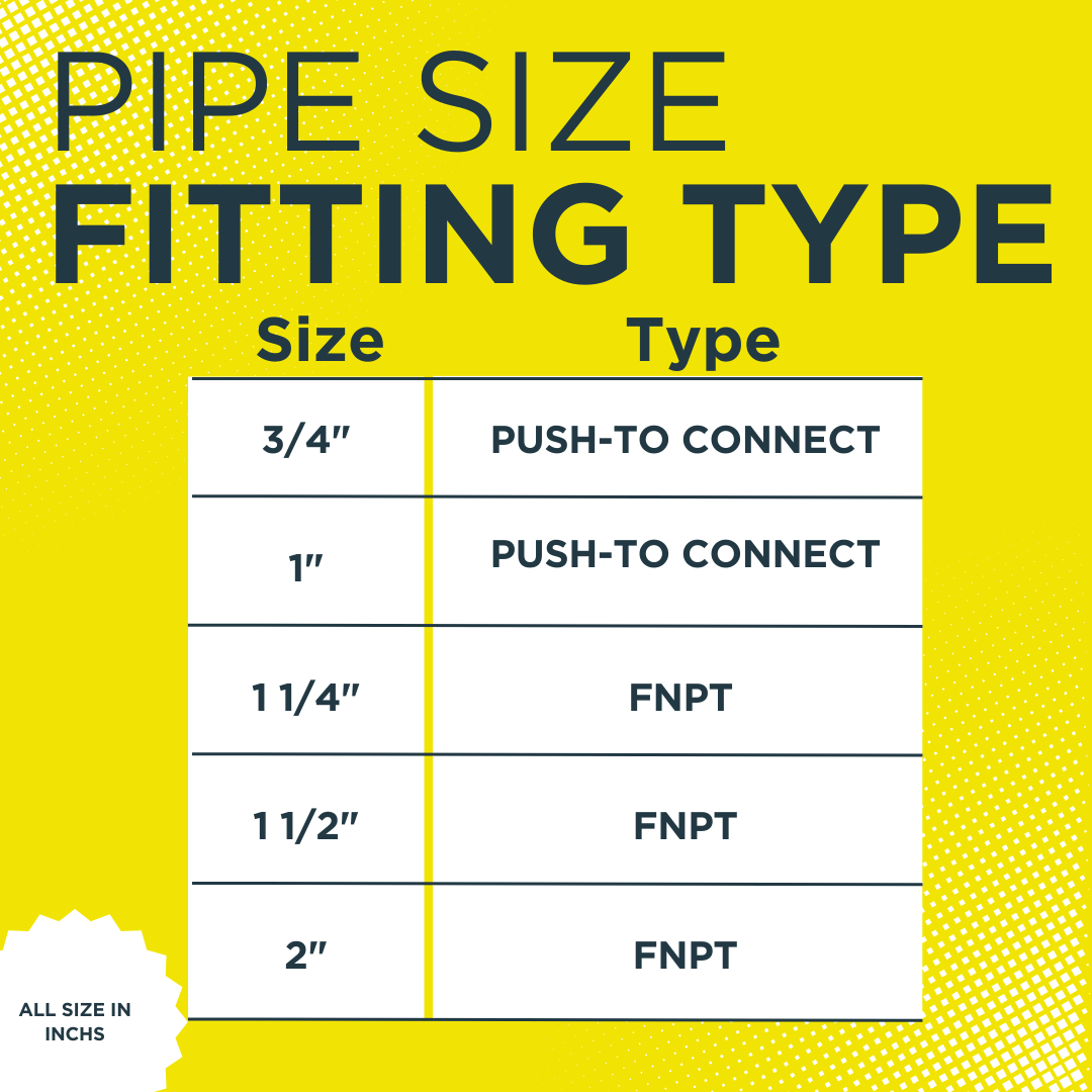 StreamLabs Control β StreamLabsWater