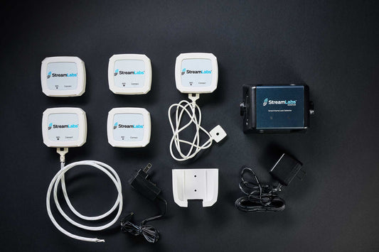 Premium Protection Bundle